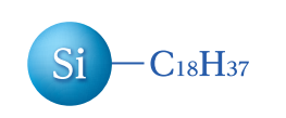 Inertsil ODS-3V C18 HPLC Columns Functional Group